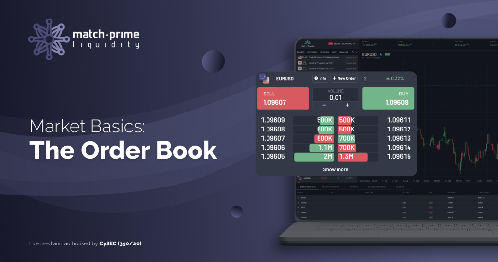 A screenshot from a trading platform showing the order book as delivered by an FX Liquidity Provider