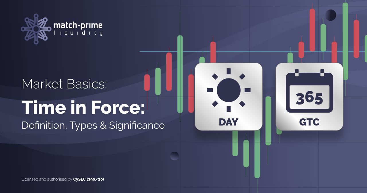 Time in Force: Definition, Types & Significance
