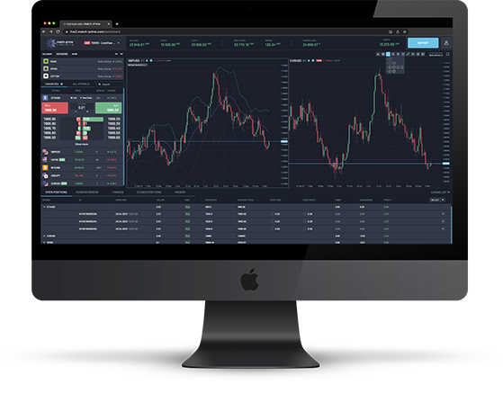 A screen showing the interface of the Match-Trader platform