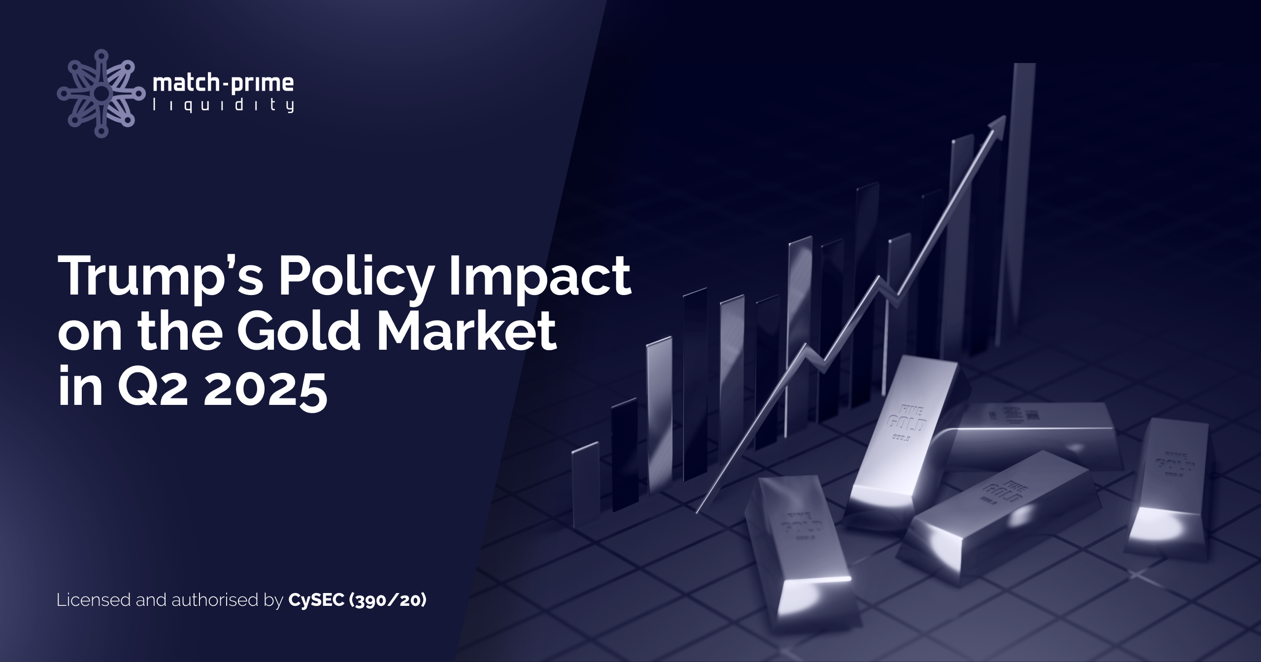 How Trump’s Policy Shook the Gold Market: From Swap Points Reversal to Elevated Volatility