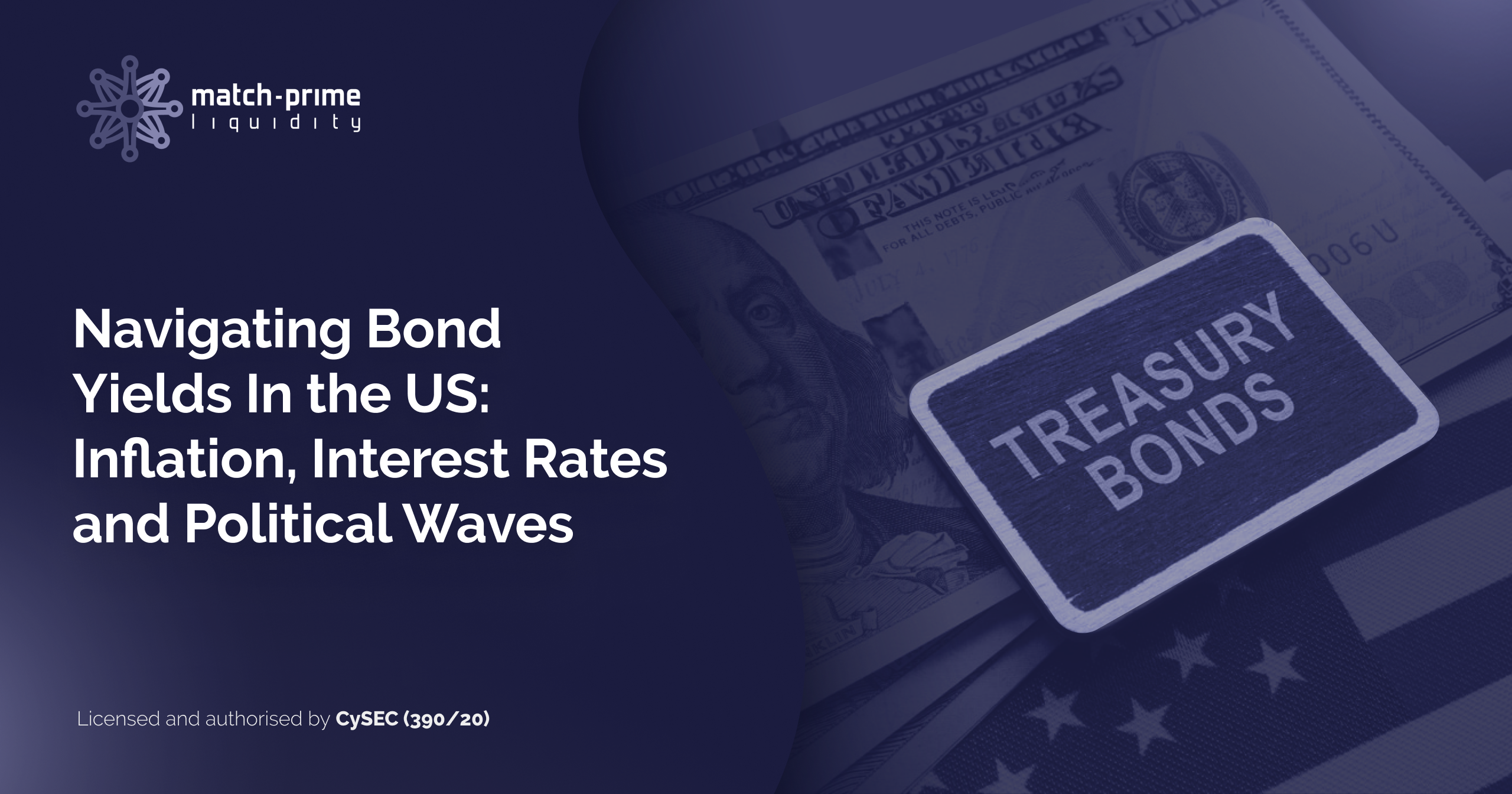 What Drives Yields in the US Treasury Bonds: Inflation, the Fed or Political Risk?